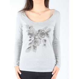 Wrangler termoriided